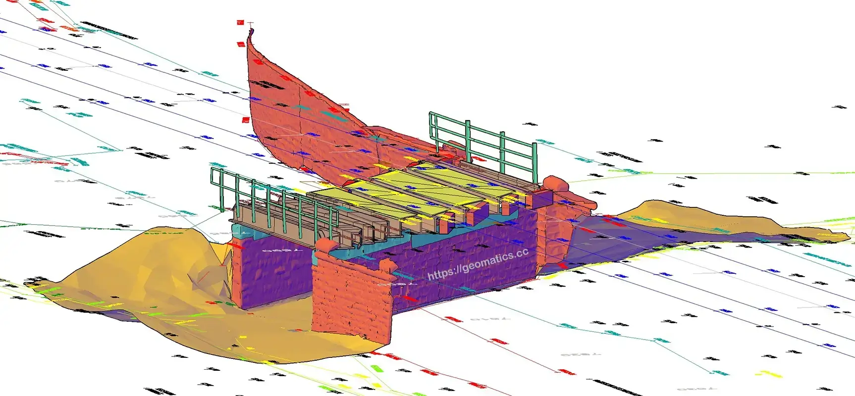 Hybrid survey of bridge comprising of 3D model from laser scanning and topo survey. Geomatics example
