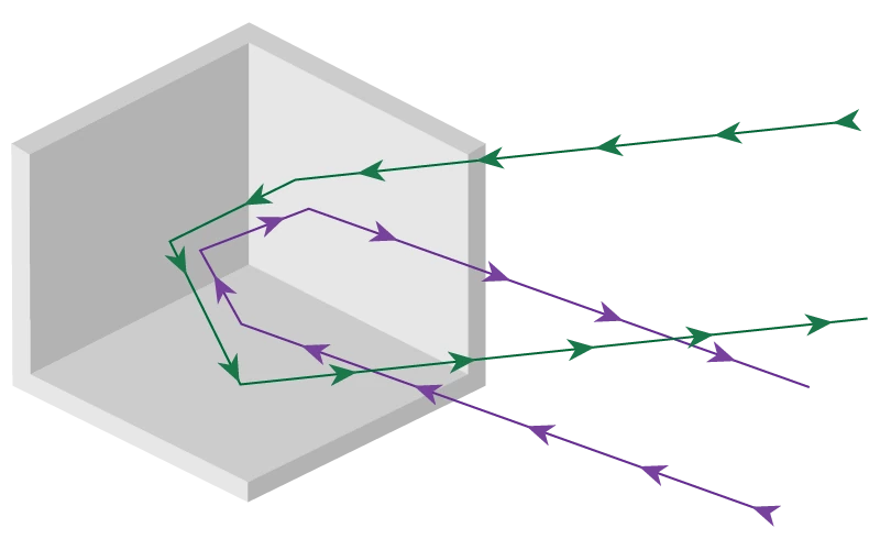 Sketch of Corner Cube Reflector (Geomatics - Survey Prism)
