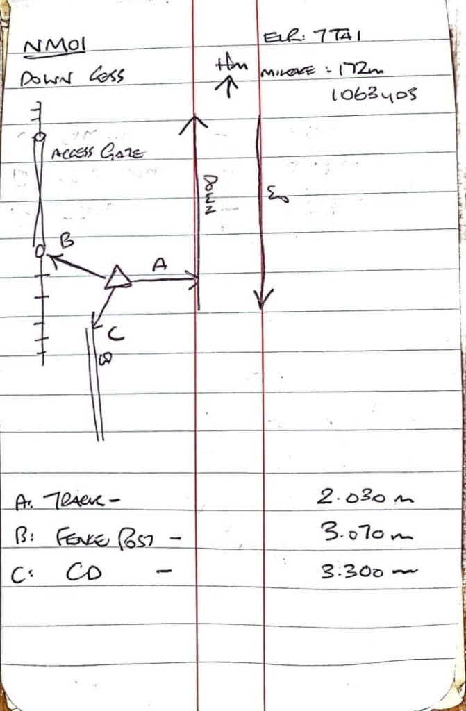 Witness diagram example sketch in survey log book